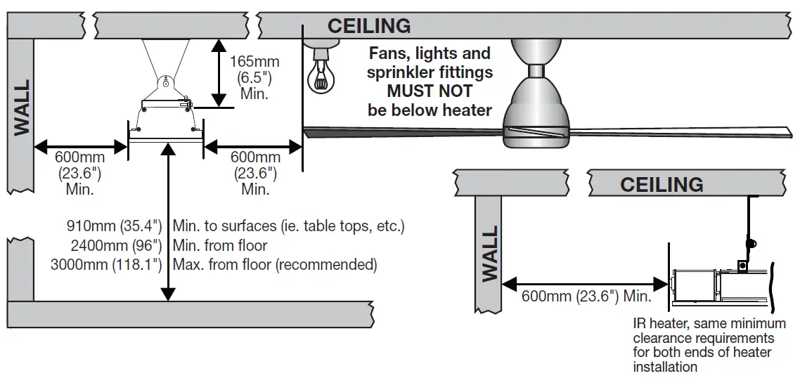 DIMPLEX-DIR15A10GR-Indoor-Outdoor-Infrared-Heaters-FIG-7