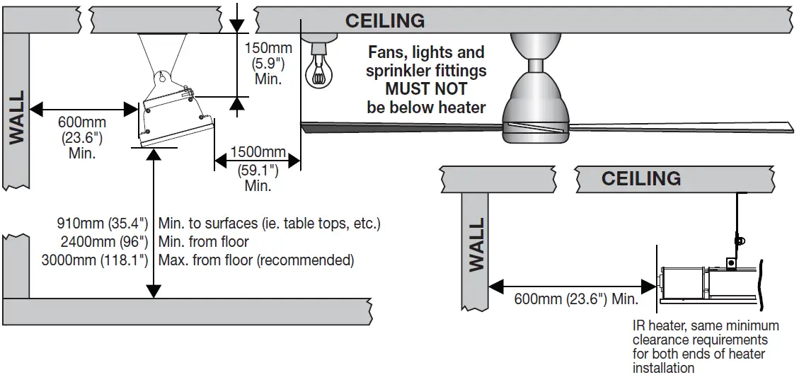 DIMPLEX-DIR15A10GR-Indoor-Outdoor-Infrared-Heaters-FIG-8