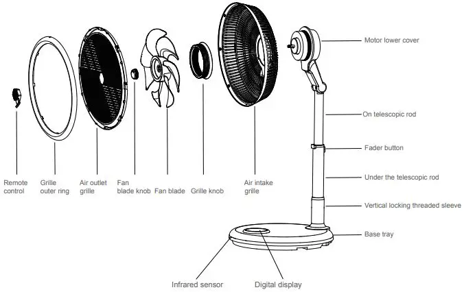 Airdog F12 Foldable Fan-fig2