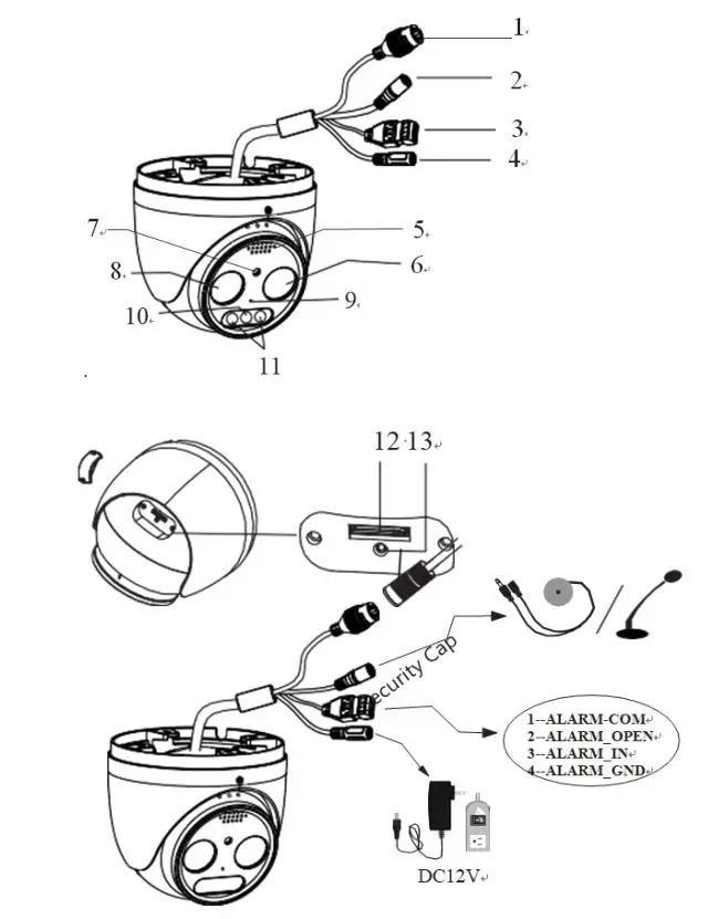 GeoVision Inc TMEB-QG-A GV-IP Thermal Camera User Guide - Overview