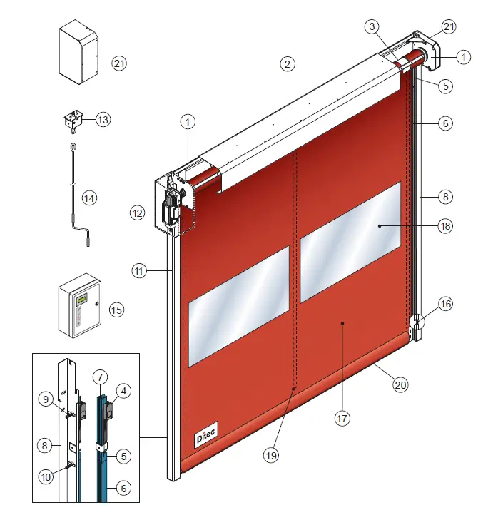 Ditec-0DT872-Soft-Reset-Food-fig- (13)
