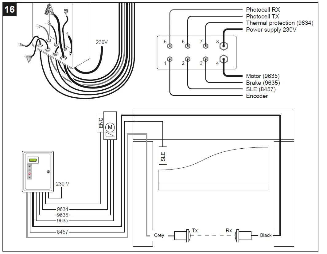 Ditec-0DT872-Soft-Reset-Food-fig- (18)
