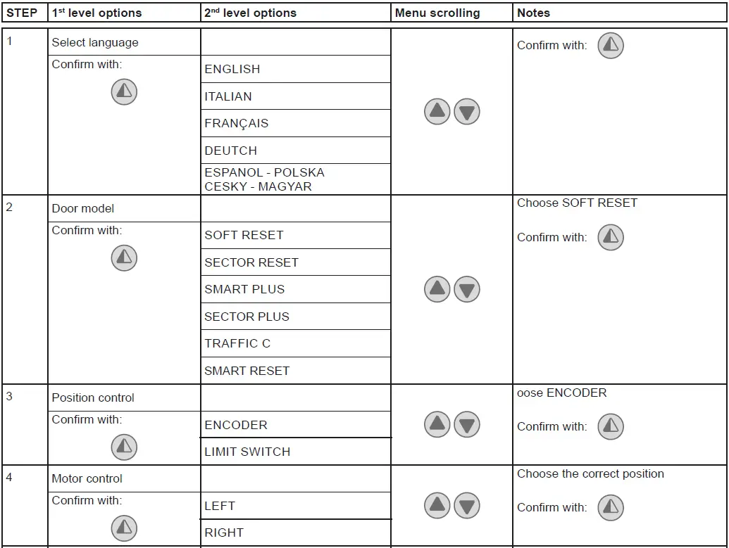 Ditec-0DT872-Soft-Reset-Food-fig- (27)