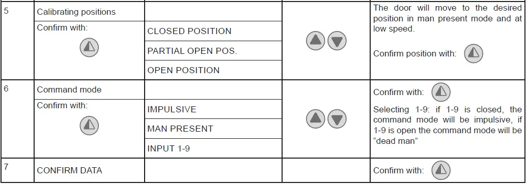 Ditec-0DT872-Soft-Reset-Food-fig- (28)