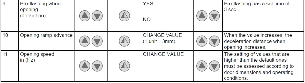 Ditec-0DT872-Soft-Reset-Food-fig- (31)