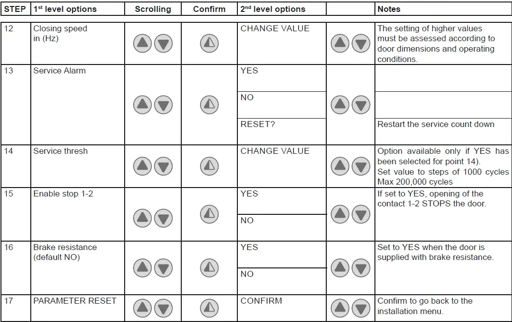 Ditec-0DT872-Soft-Reset-Food-fig- (32)