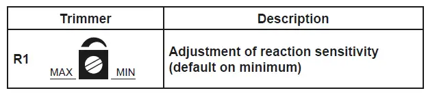 Ditec-0DT872-Soft-Reset-Food-fig- (36)