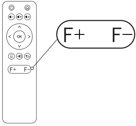 RAYDEM X1 Native 1080P LED Full HD Projector - Image Focusing