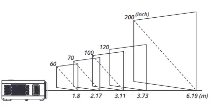 RAYDEM X1 Native 1080P LED Full HD Projector - fig 2
