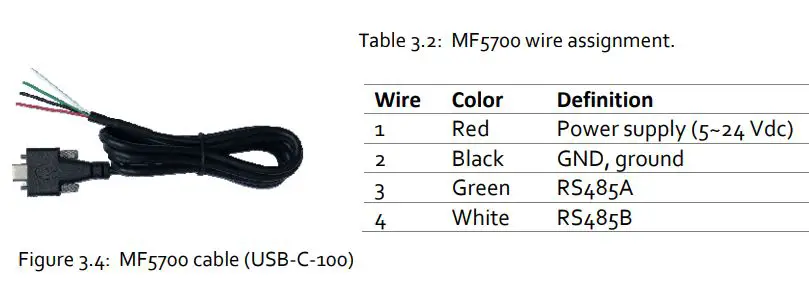 Siargo Ltd MF5700 Gas Mass Flow Meter User Manual - Figure 3.4