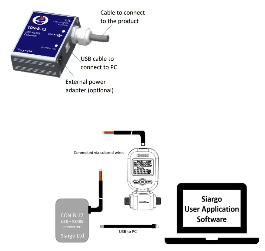 Siargo Ltd MF5700 Gas Mass Flow Meter User Manual - Product evaluation kit