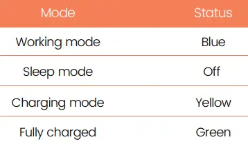 DZEES-D3B-Wire-Free-Security-Camera-FIG-10