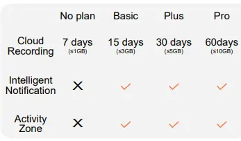 DZEES-D3B-Wire-Free-Security-Camera-FIG-23