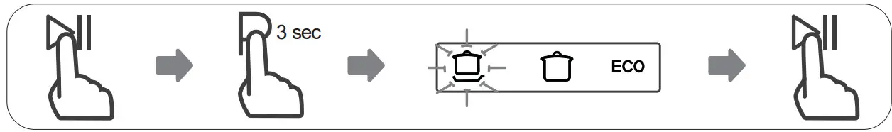 eta 238290000C Dishwasher -Change the Programme