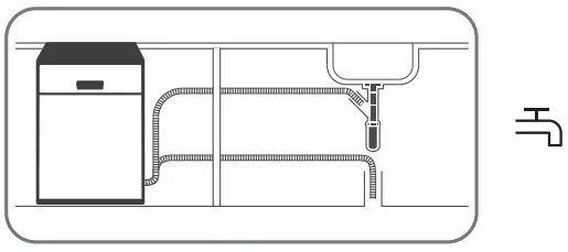 eta 238290000C Dishwasher - Connect the appliance