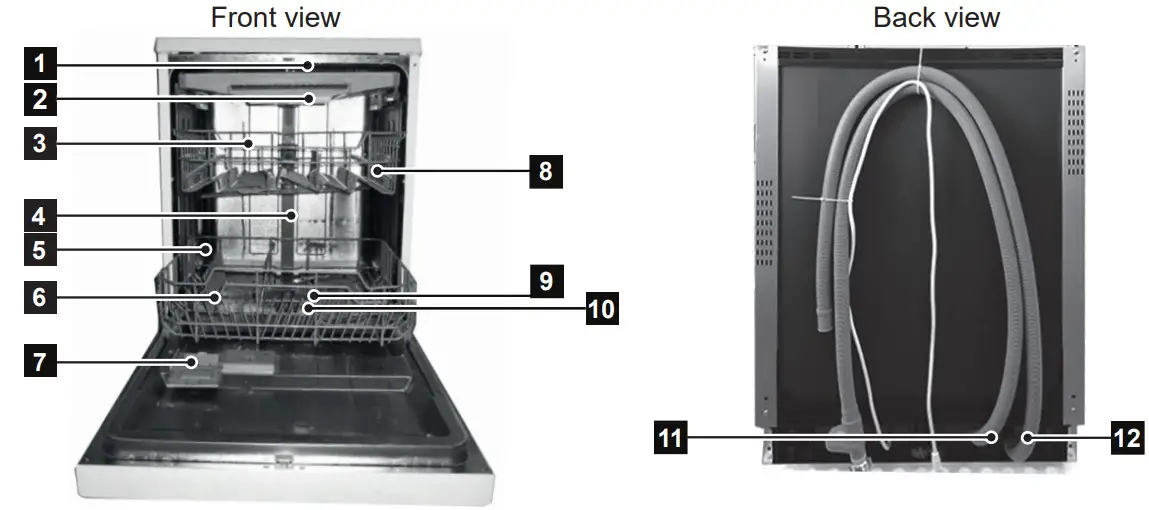 eta 238290000C Dishwasher - Features