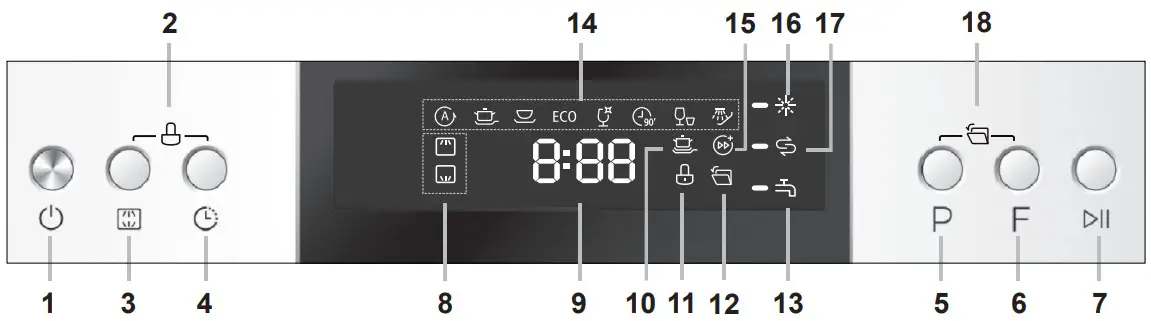 eta 238290000C Dishwasher - OPERATION INSTRUCTION