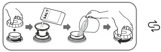 eta 238290000C Dishwasher - Only use salt