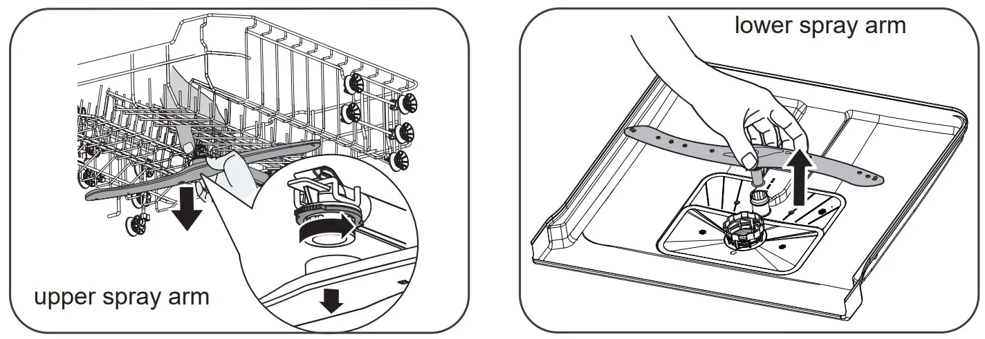 eta 238290000C Dishwasher - Spray Arms1