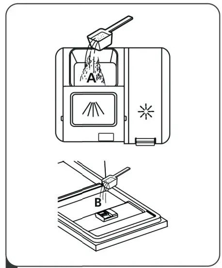eta 238290000C Dishwasher - larger cavity