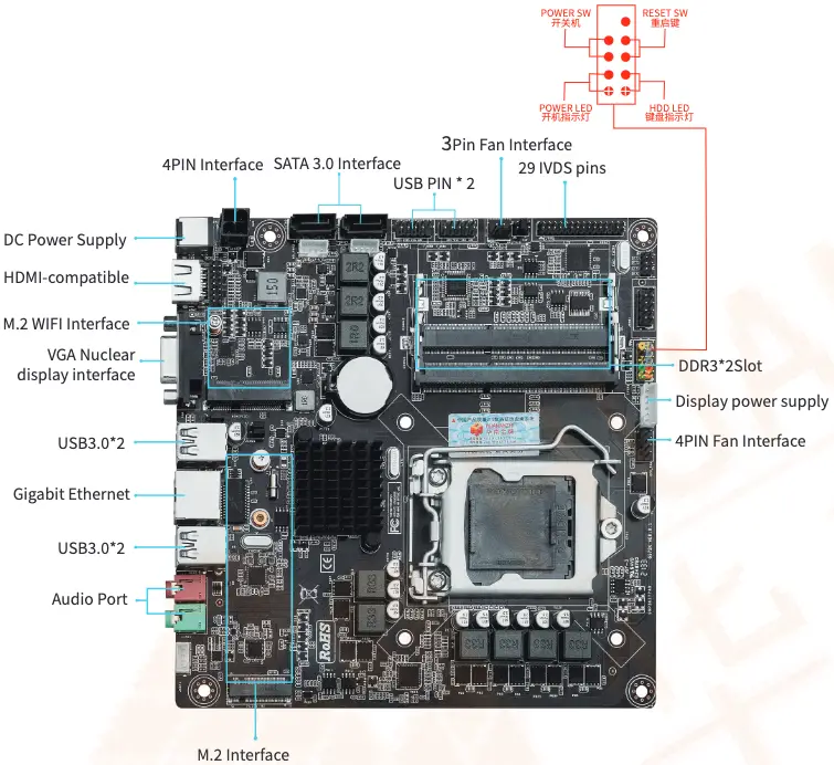 1-1 B250M-I Motherboard Illustration