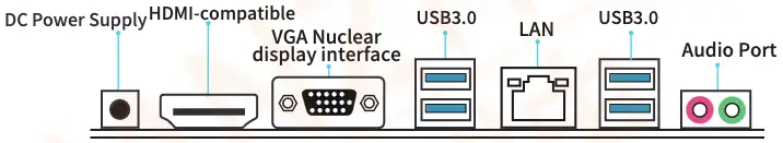 1-2 Overall Rear IO Panel Display