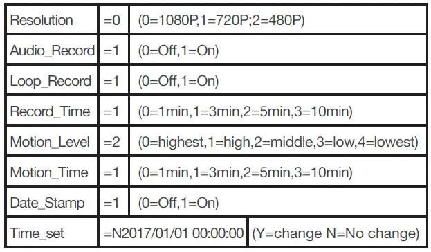 Spy-Spot-HD-1080P-Pro-AC-Adapter-Security-Camera-fig 3