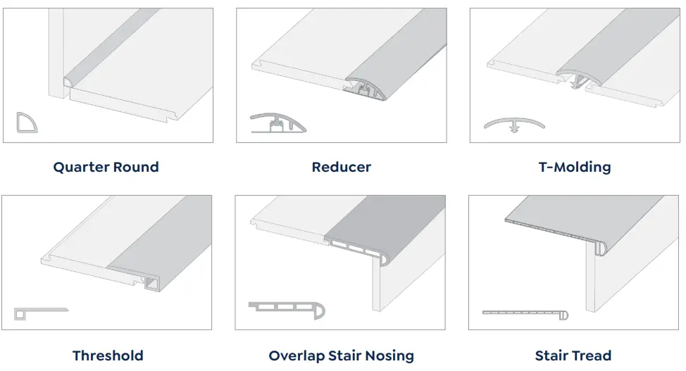 CALI-Vinyl-Legends-Diamondhead-Floating-Click-Lock-FIG-3