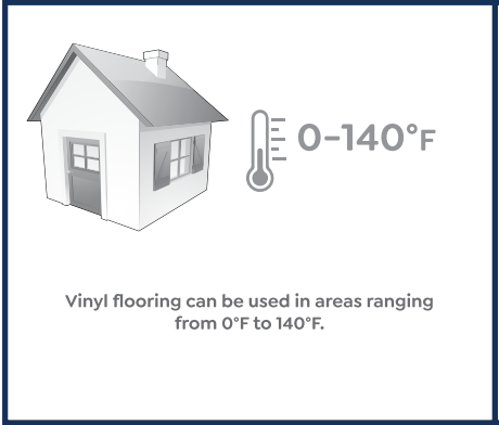 CALI-Vinyl-Legends-Diamondhead-Floating-Click-Lock-FIG-6