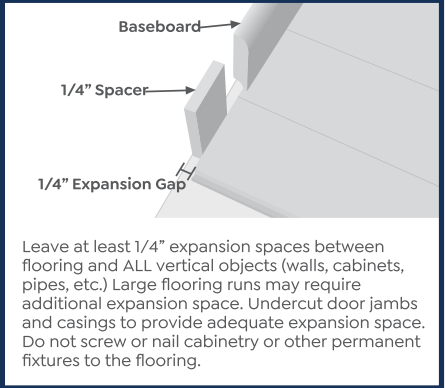CALI-Vinyl-Legends-Diamondhead-Floating-Click-Lock-FIG-7