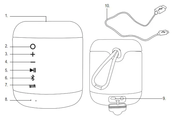 PRIMARK EE6154 Wireless Pod Speaker - DESCRIPTION OF PARTS