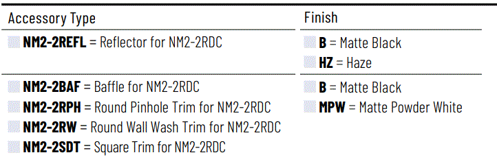 NORA-LIGHTING-NM2-2RDC-M2-Round-LED-7