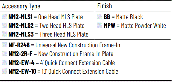 NORA-LIGHTING-NM2-2RDC-M2-Round-LED-8