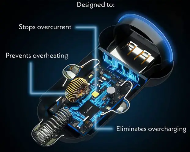 HUSSELL-IBD-331-Q3-Portable-Car-Charger-Adapter-fig-3