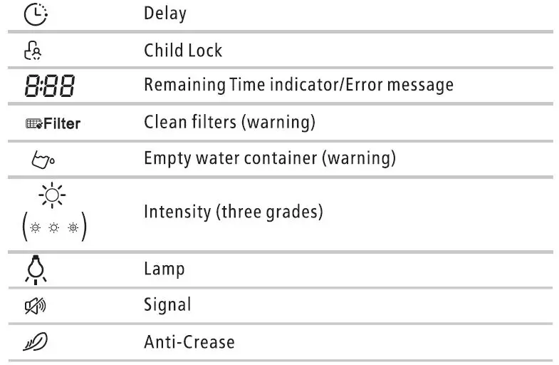Midea-MD200H90W-T-Tumble-Dryer-FIG-16