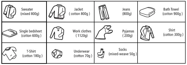 Midea-MD200H90W-T-Tumble-Dryer-FIG-8