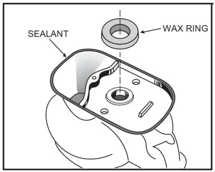 Unbranded OVS-0382Y Modern 1.28 GPF One Piece Toilet-FIG3