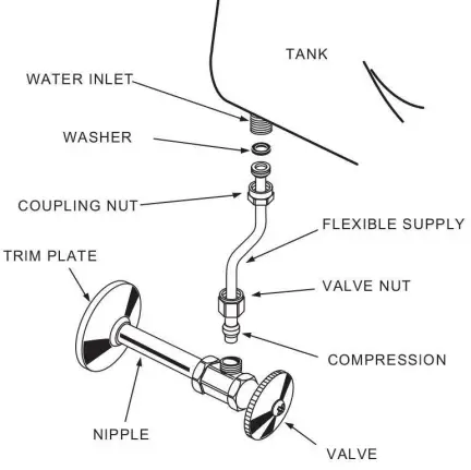 Unbranded OVS-0382Y Modern 1.28 GPF One Piece Toilet-FIG6