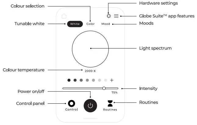 globe MR16 Smart LED Bulb-fig5