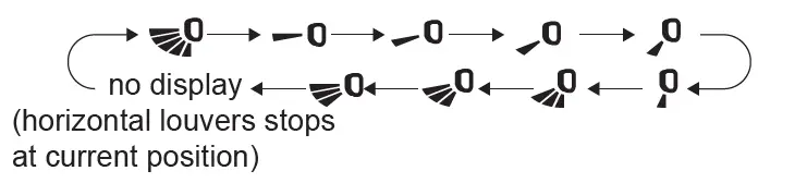 Ameristar-Air-Conditioner-Remote-Buttons -and-Functions-fig-25