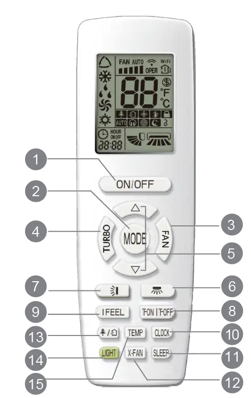 Ameristar-Air-Conditioner-Remote-Buttons -and-Functions-fig-3