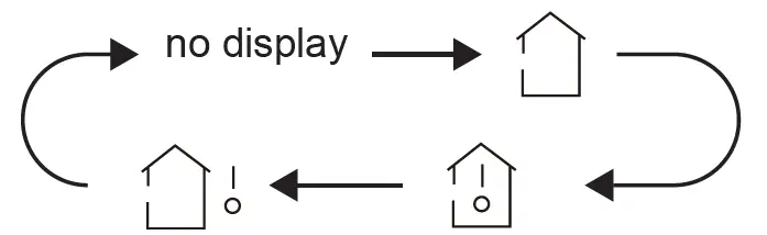 Ameristar-Air-Conditioner-Remote-Buttons -and-Functions-fig-30