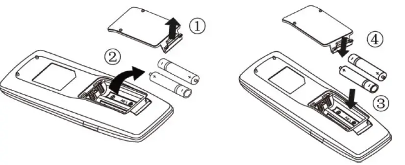 Ameristar-Air-Conditioner-Remote-Buttons -and-Functions-fig-36