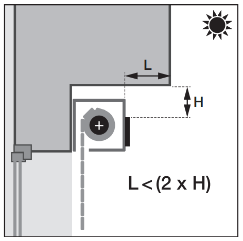 Assembly instructions