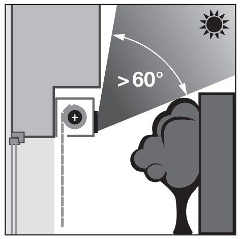 Assembly instructions