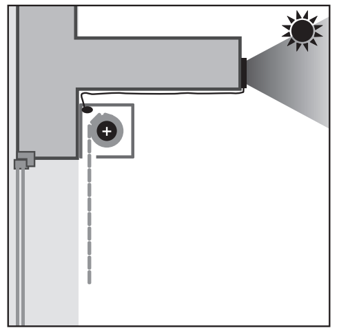 Improving the solar performance