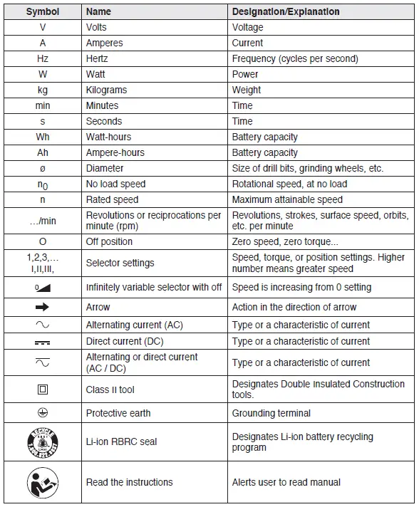 FLEX-FX1681-Right-Angle-Drill-fig1