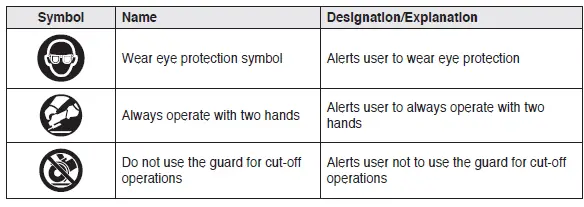 FLEX-FX1681-Right-Angle-Drill-fig2