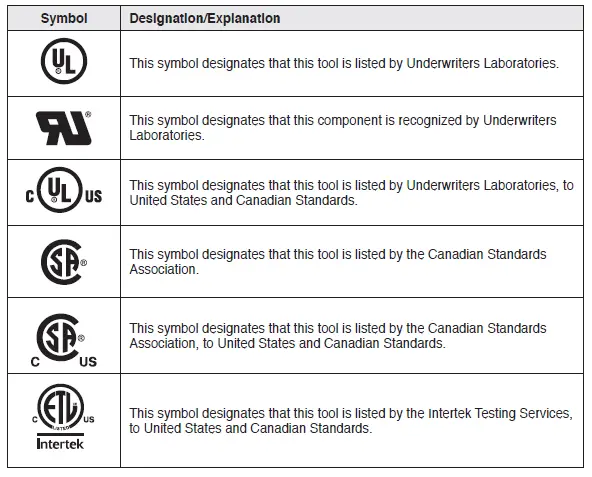 FLEX-FX1681-Right-Angle-Drill-fig3