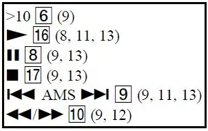 Sony CDP-CE375 Compact Disc Player Operating Instructions-0